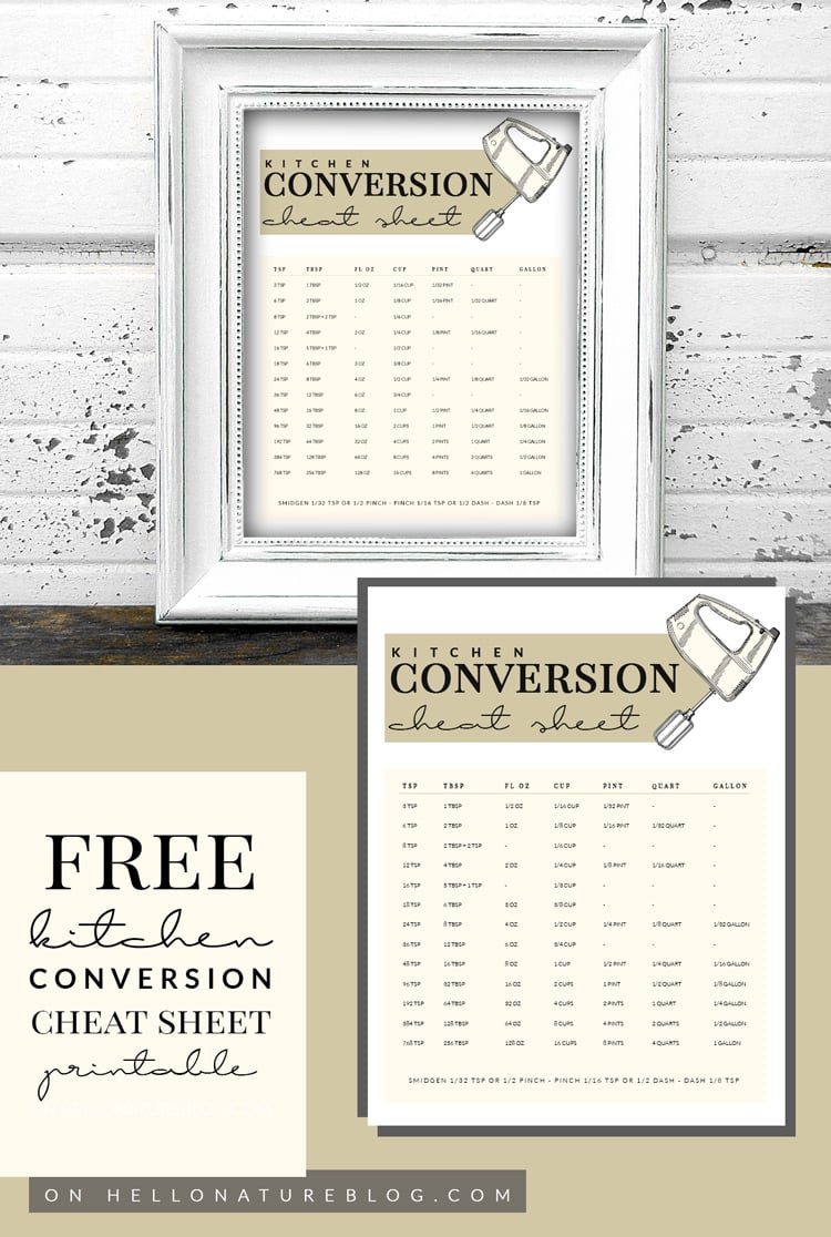 Forget second-guessing your measurements with this kitchen conversion chart printable. Makes for great wall decor, too!