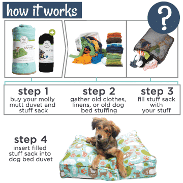 duvet-how-it-works