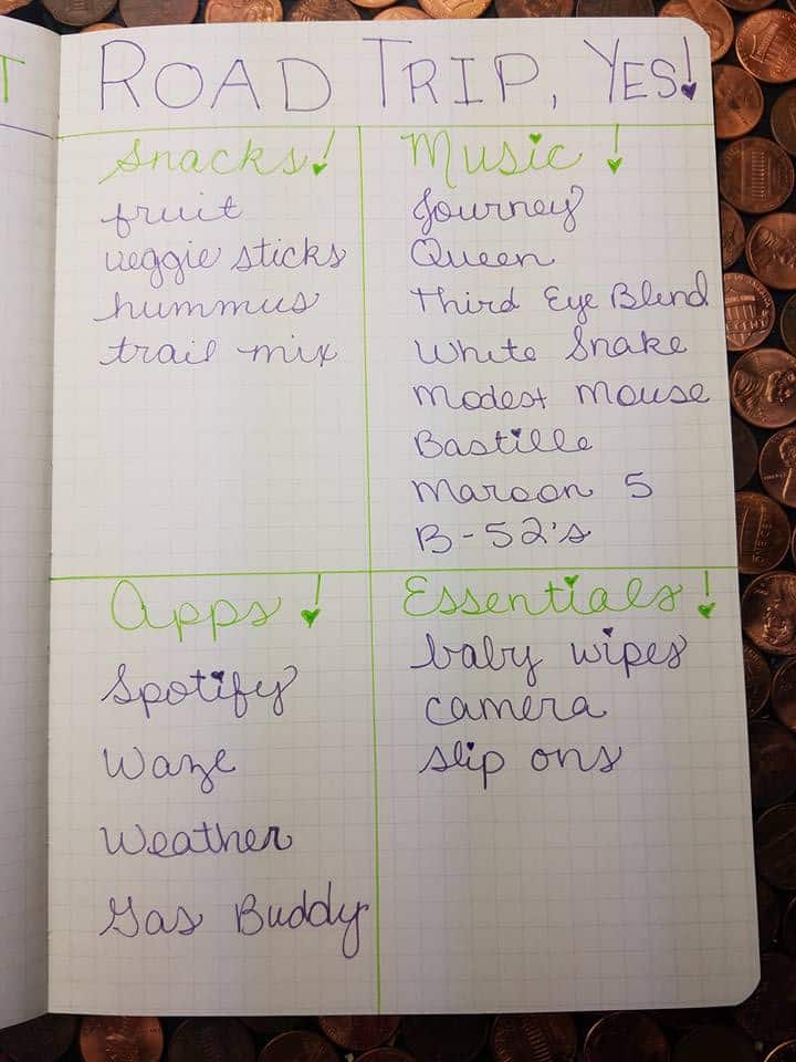 Intentional Habit Tracking - Bullet Journal